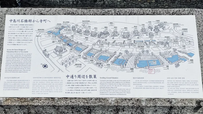 中島川石橋群の説明板